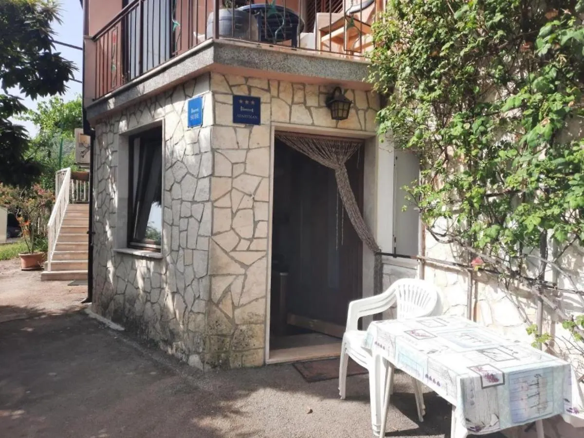 Apartment Frankovic contacts